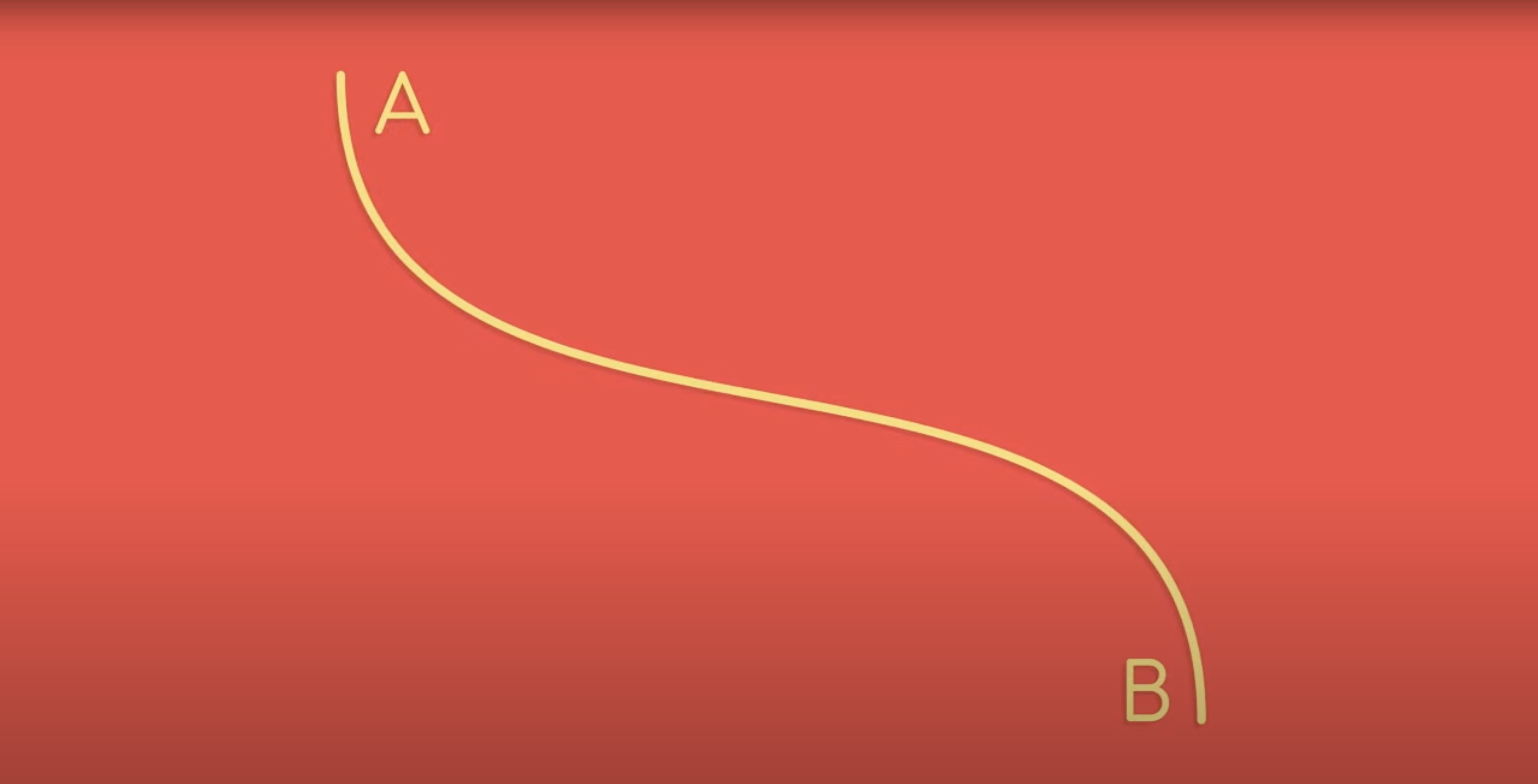 Bezier Node screenshot 2